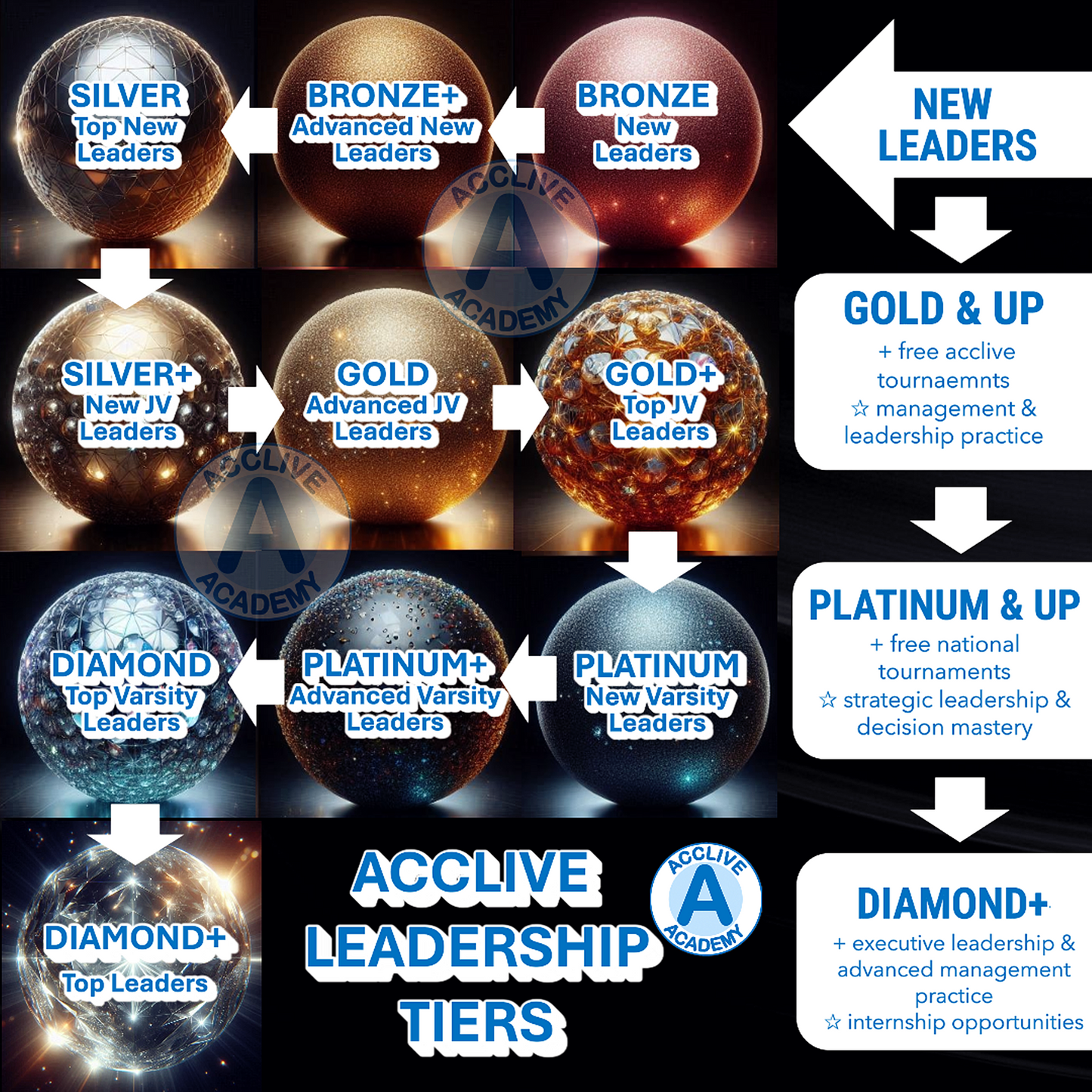 Winter/Spring Olympiad Debate Registration—Free Trial Available